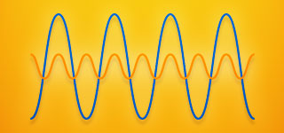 Harmonische Schwingungen